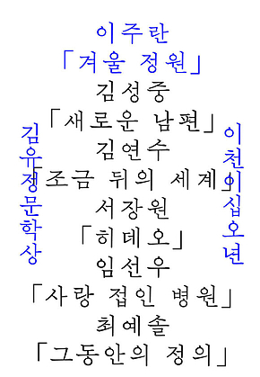 겨울 정원 : 2025 김유정문학상 수상작품집 표지
