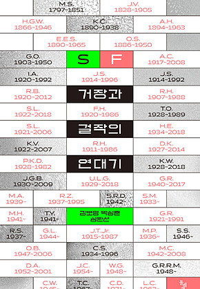 SF 거장과 걸작의 연대기 표지