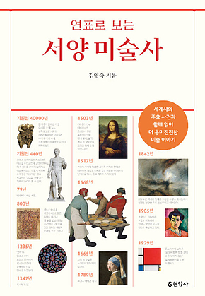 연표로 보는 서양 미술사 표지